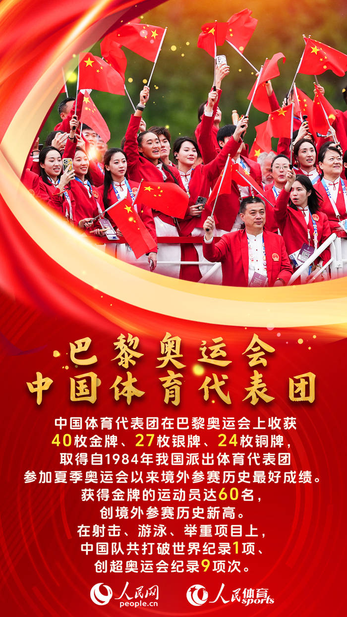 包含中国球队奋力拼搏，争取更好成绩的词条