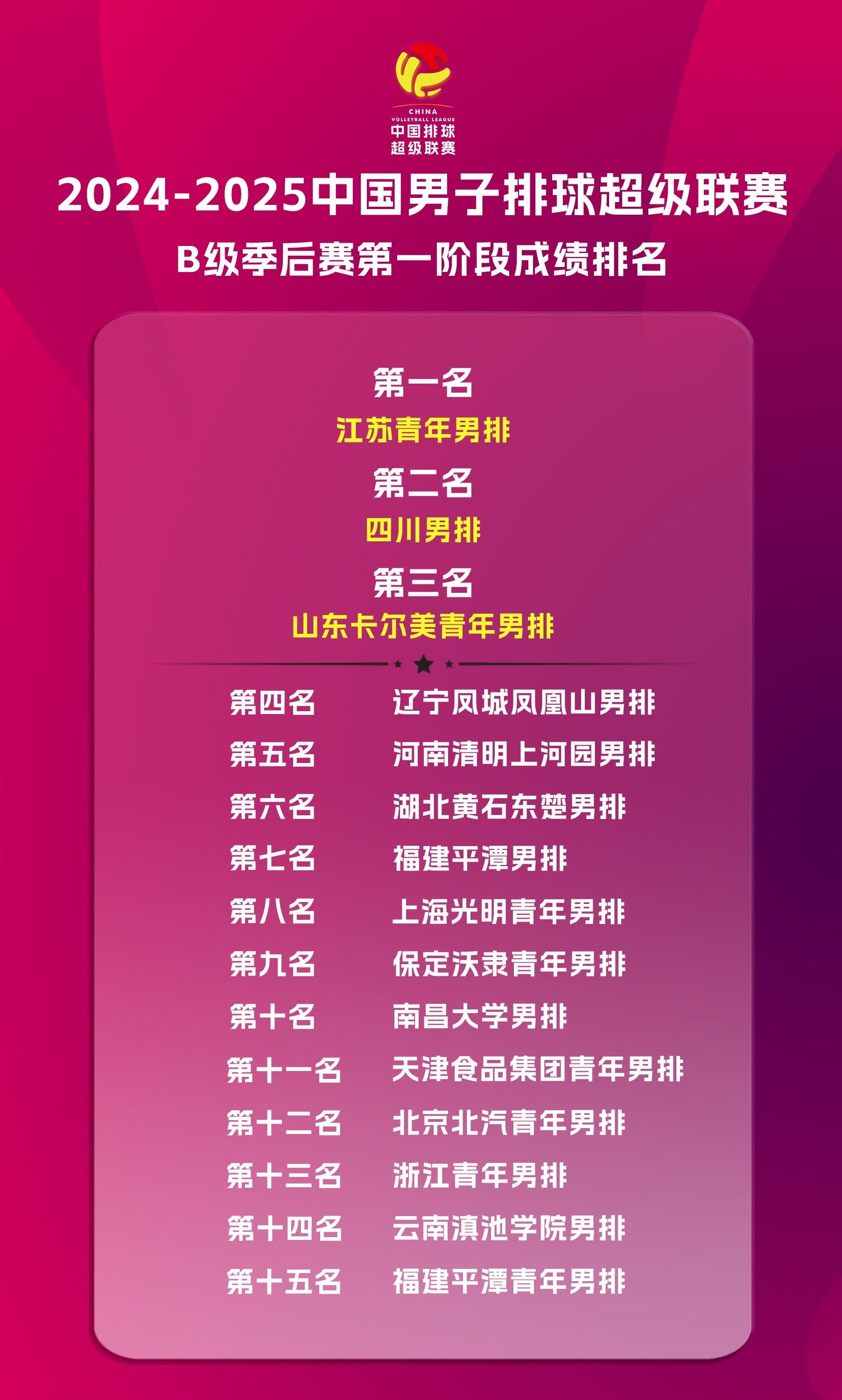 联赛排名：稳居榜首或让球迷梦想成真的简单介绍
