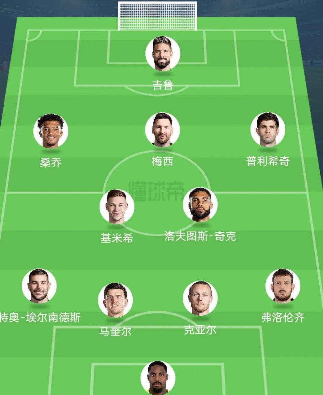 包含AC米兰阵容动荡，或将迎来换血的词条