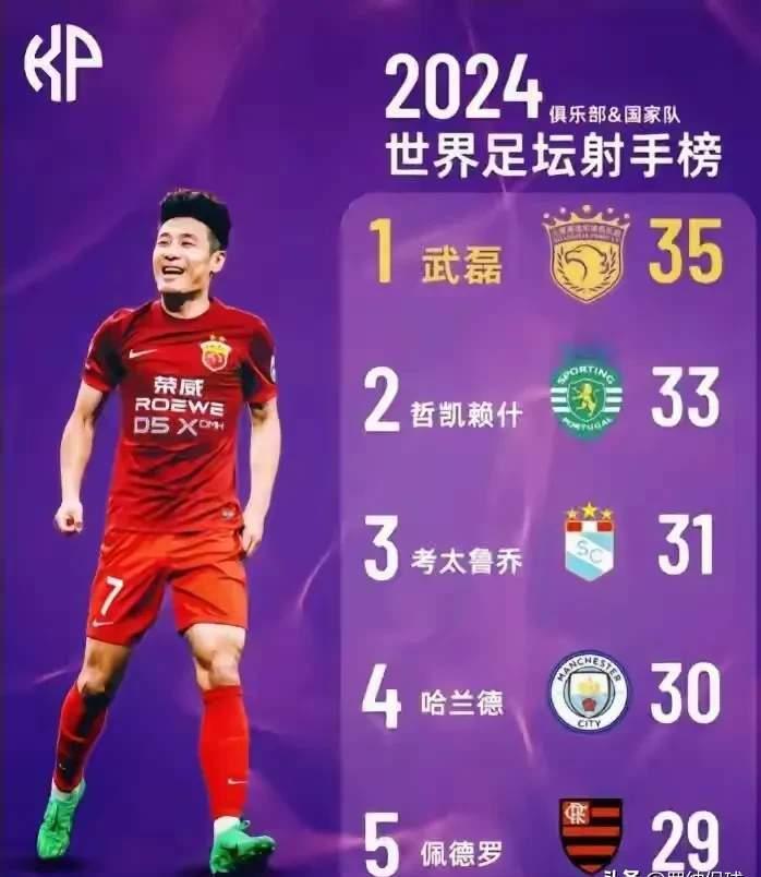 德赢体育官网-武磊视中国英超内陷极度乐观的简单介绍