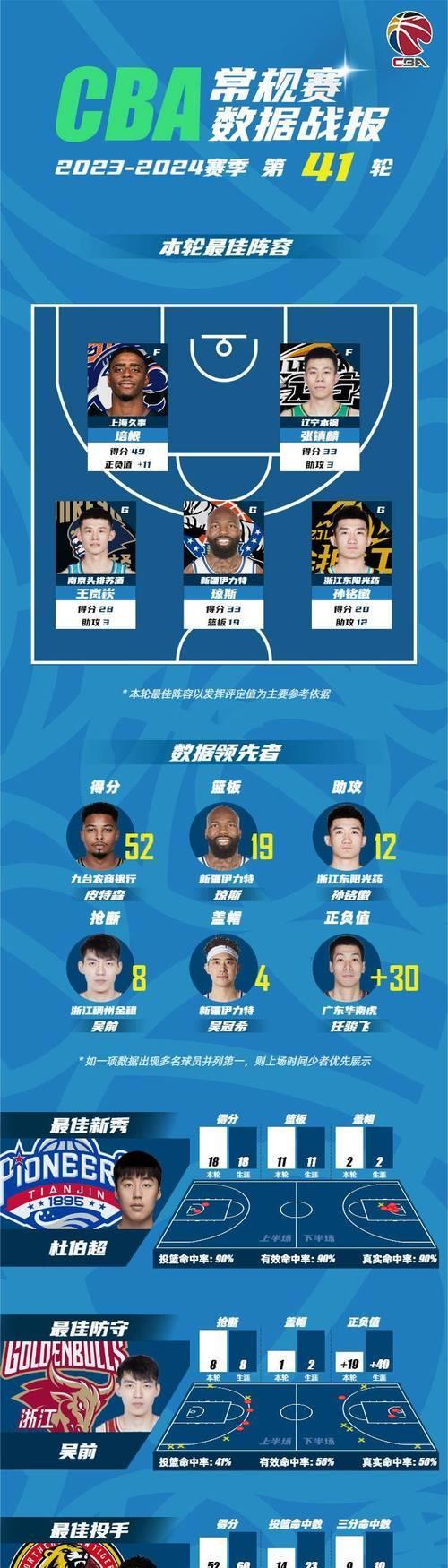 德赢官网-关于球队实力对比激烈，胜负难料之际的信息
