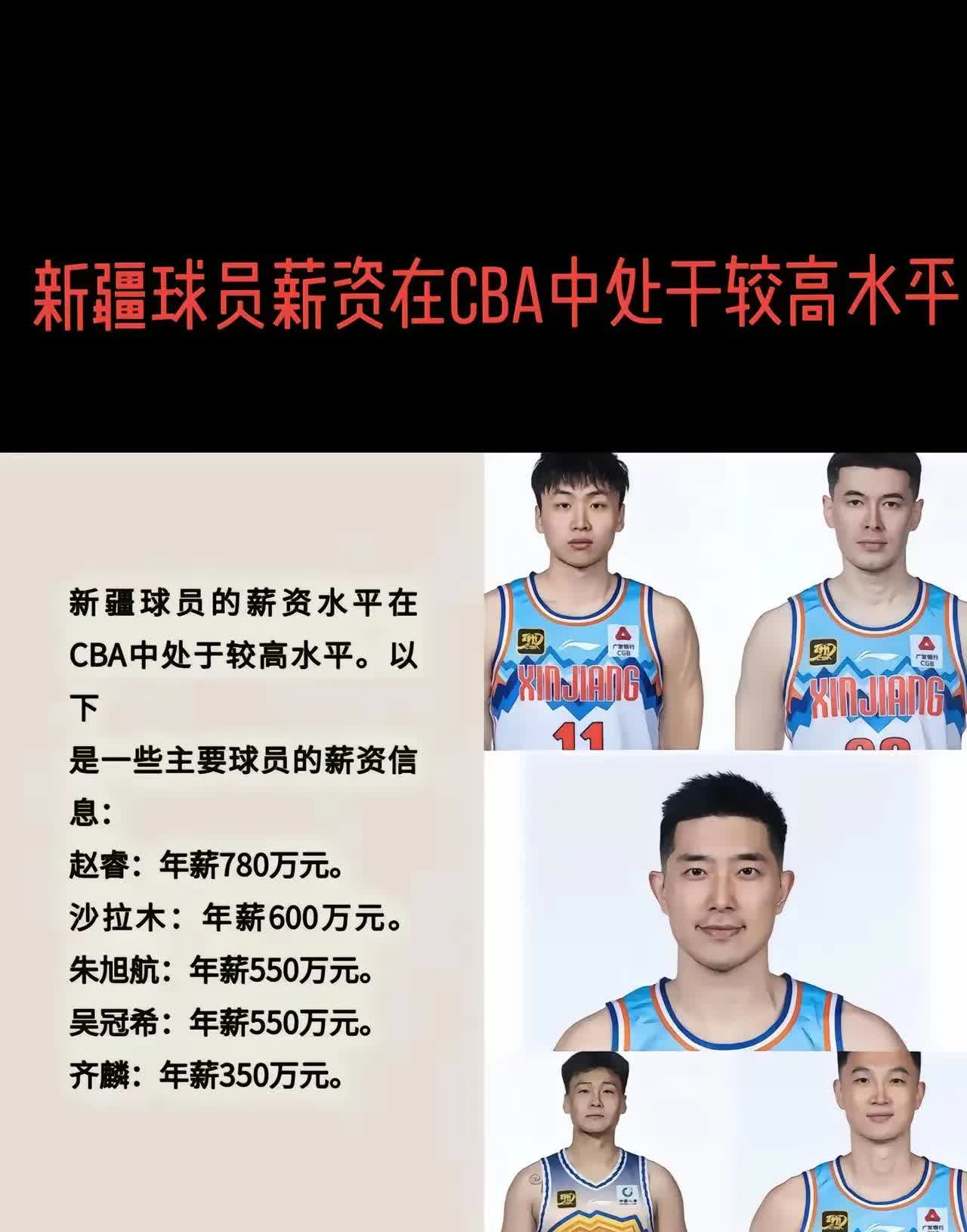 包含新疆男篮经历困境，球队需要全面调整发挥的词条