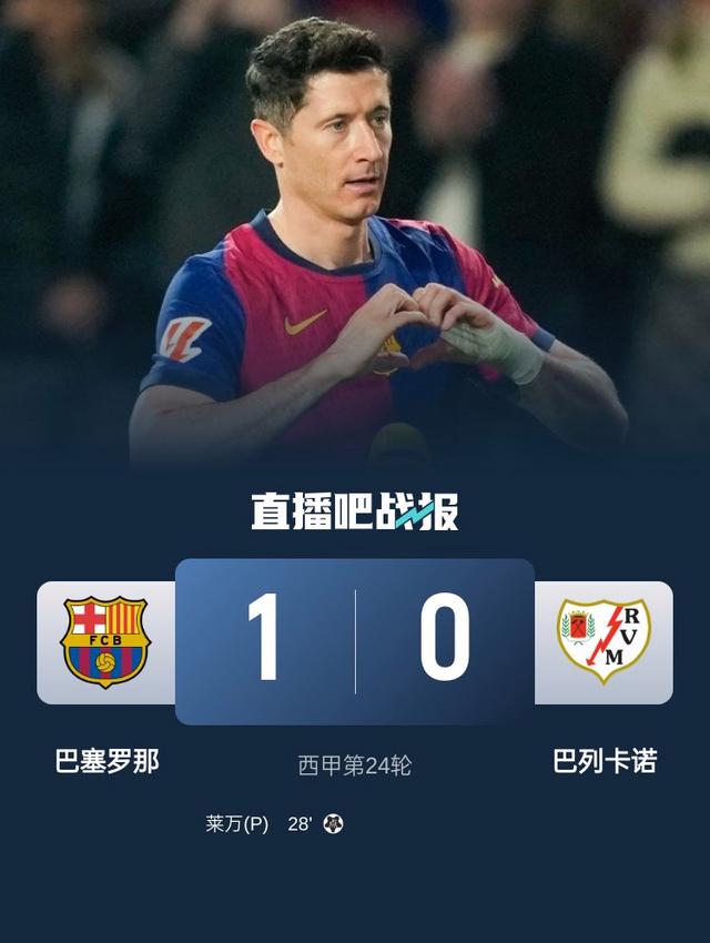 巴塞罗那轻取对手，实现七连胜