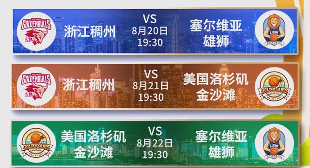 关于篮球专业人士瞩目各国球队实力的信息